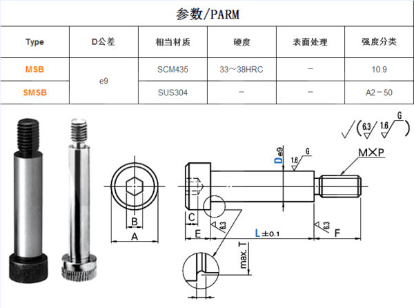 Plug Screw