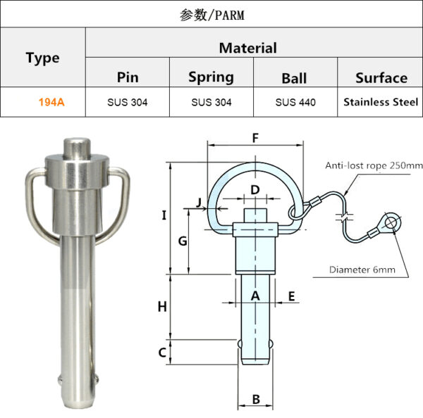 quick release pin manufacturers